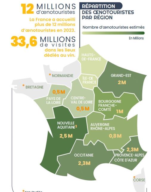 Fréquentation oenotouristique en France en 2023