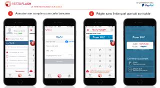 L'utilisateur peut associer son compte PayPal à l'application Resto Flash