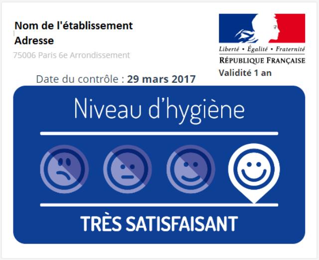 Exemple de fiche d'un établissement contrôlé, à imprimer.