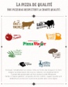 Pizzavisor, le label qualité de la pizza